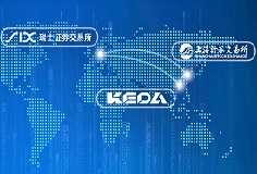 GDR發(fā)行捷報！科達制造成新規(guī)后瑞交所首個成功定價發(fā)行的企業(yè)，揚帆瑞士，互聯(lián)全球